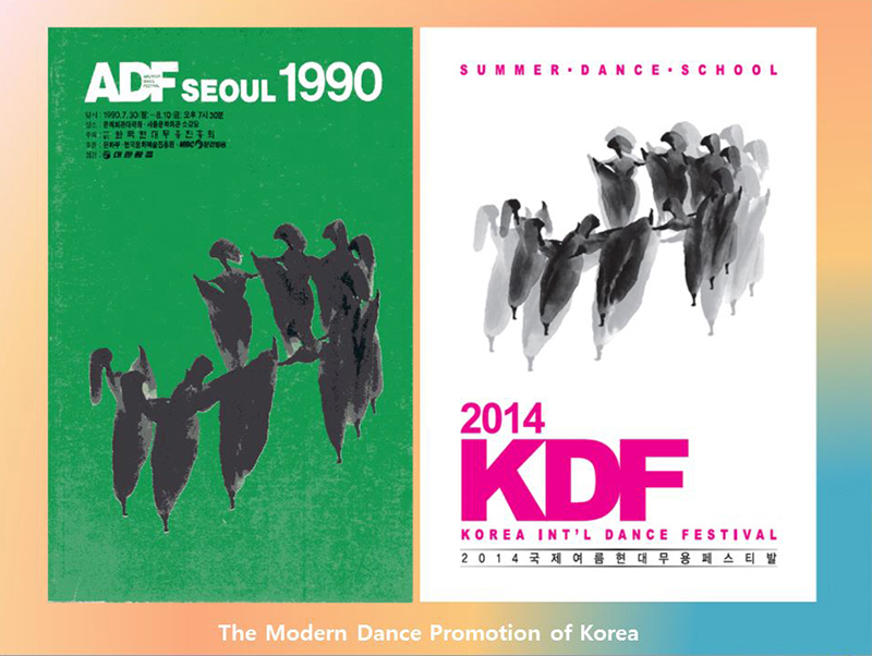 The Modern Dance Promotion of Korea